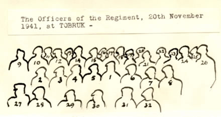 32 Officers of the Fourth plan